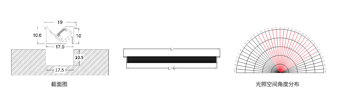 嵌入式线条灯尺寸
