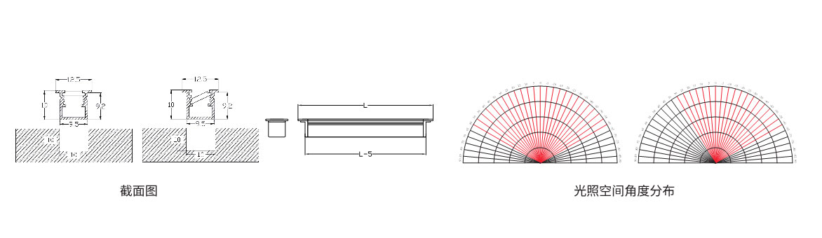 嵌入式线条灯尺寸