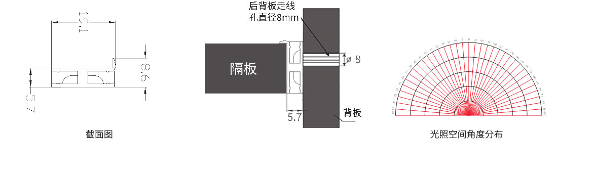 卡层板线条灯尺寸