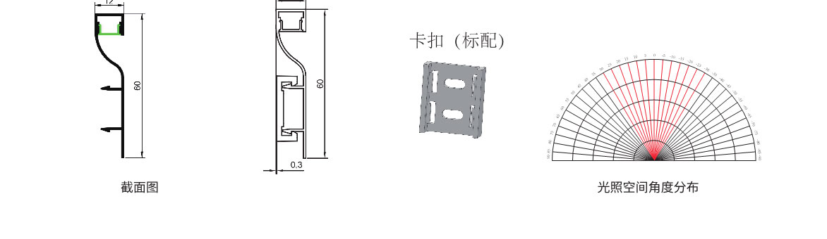 踢脚线灯尺寸