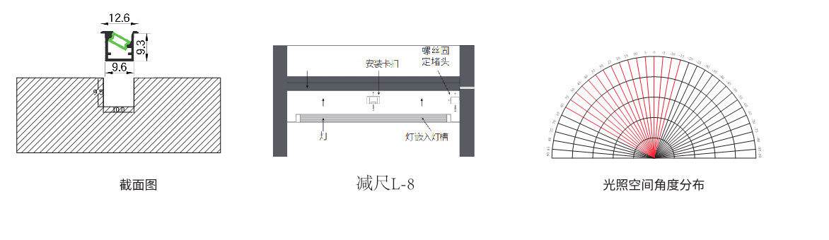 嵌入式线条灯尺寸