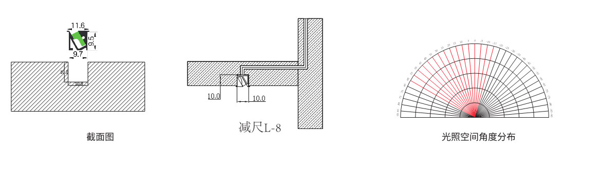 嵌入式线条灯尺寸